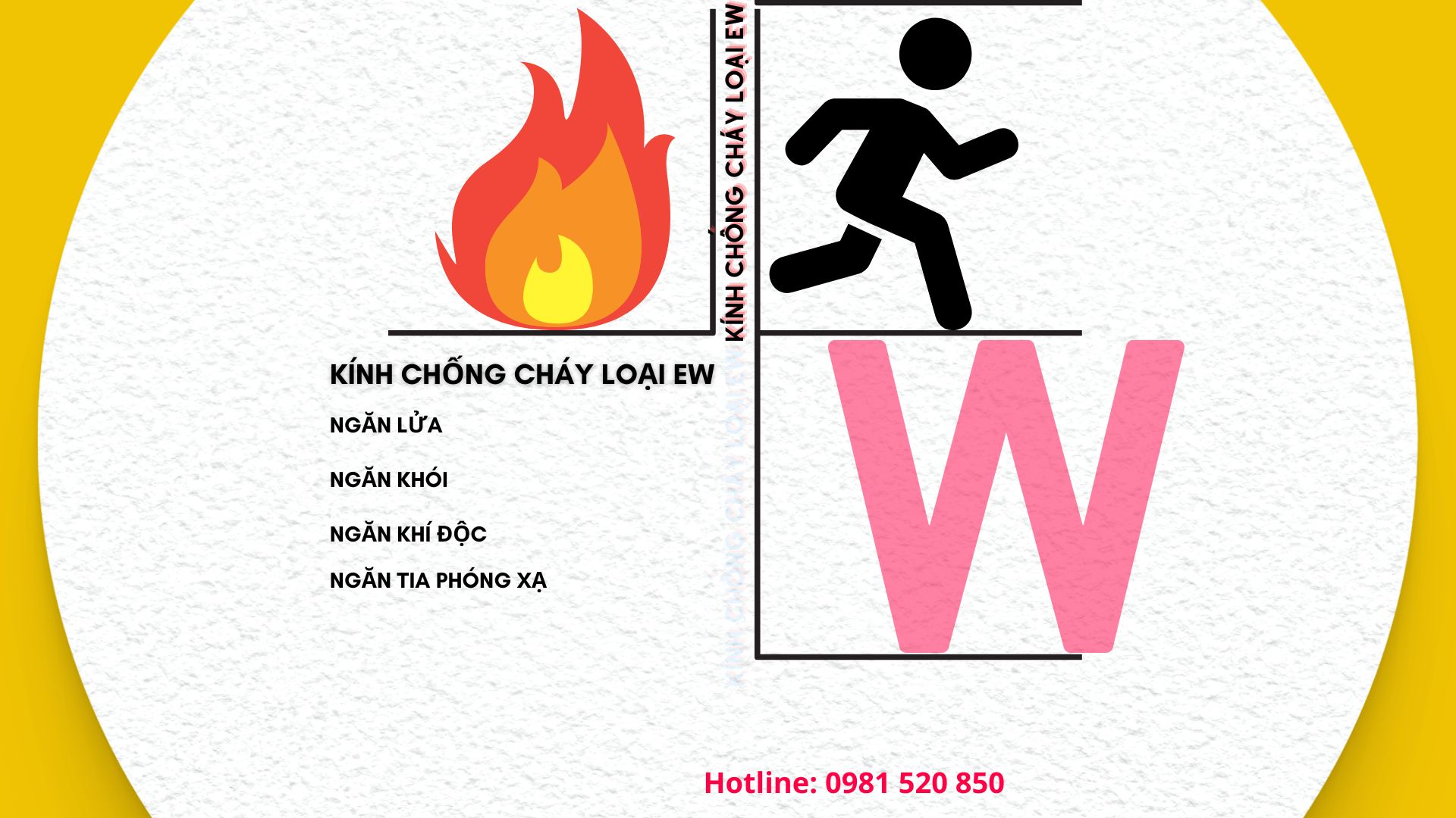 Tiêu chuẩn EW của kính chống cháy