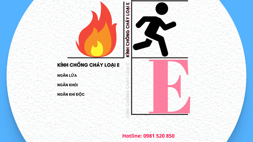 Kính chống cháy loại E